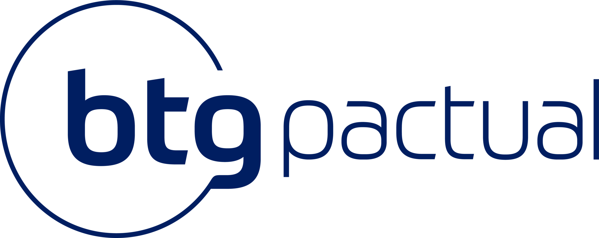 Grupo Coruja - btg-pactual